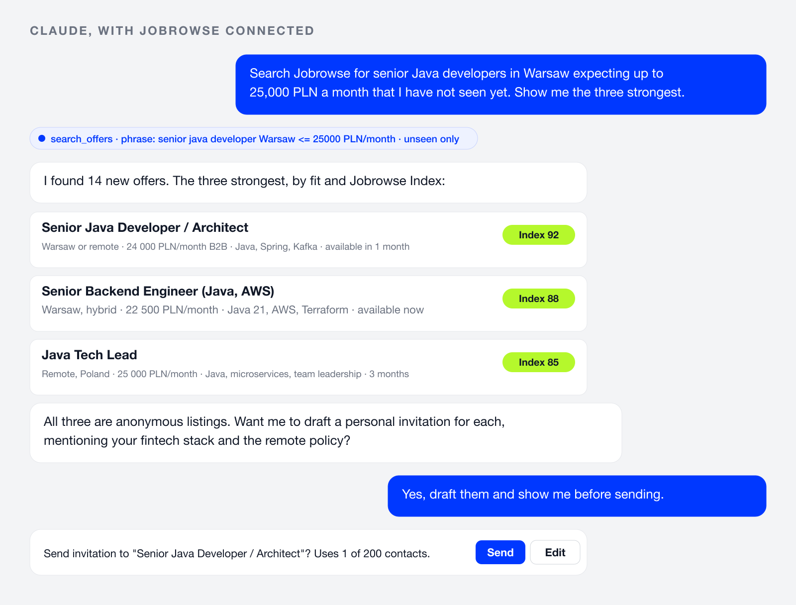 Claude with Jobrowse connected: a search for senior Java developers in Warsaw returns three anonymous offers, and the assistant asks before sending an invitation